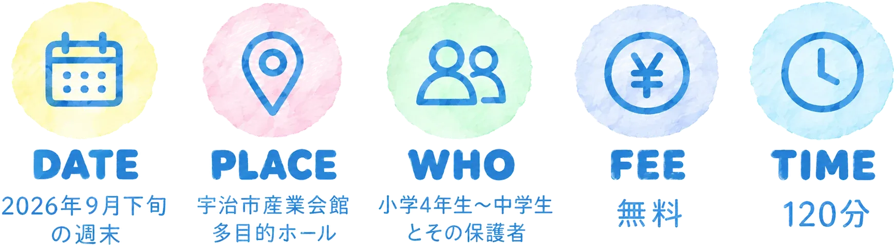 DATE 2026年9月下旬の週末／PLACE 宇治市産業会館 多目的ホール／WHO 小学4年生〜中学生（保護者の同伴は任意）／FEE 無料／TIME 120分